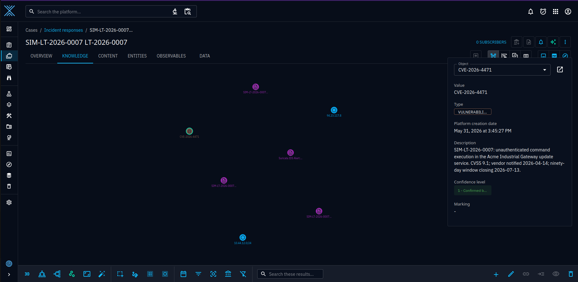 LT-2026-0007 OpenCTI Case-Incident knowledge graph